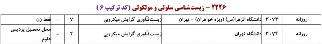 سلولی و مولکولی 6 سلولی و مولکولی 6