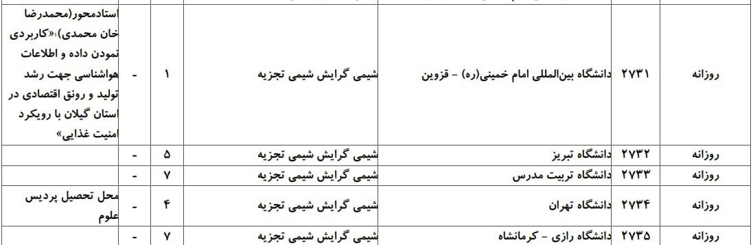 شیمی 5
