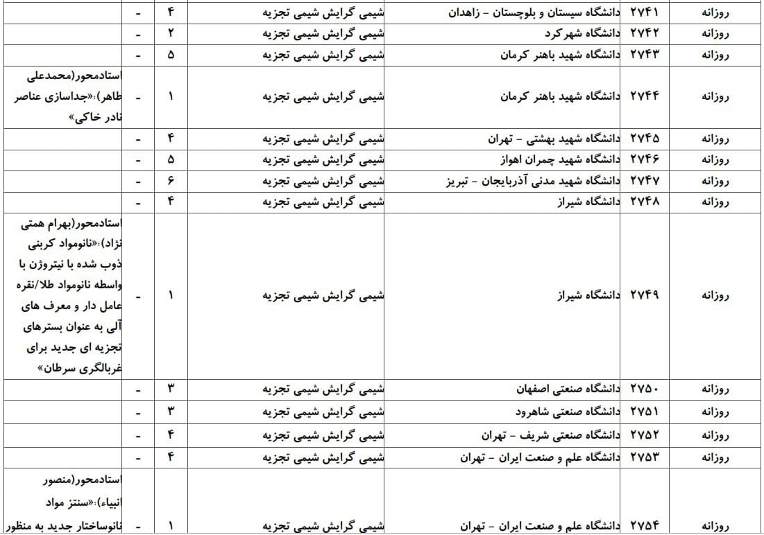 شیمی 7
