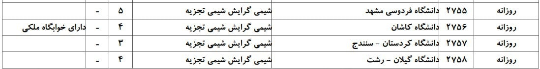 شیمی 8