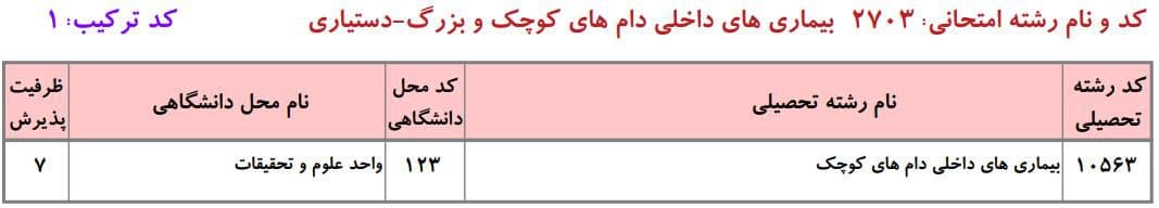 ظرفیت دکتری دانشگاه آزاد در رشته ﺑﻴﻤﺎریﻫﺎی داخلی دامﻫﺎی ﻛﻮچک ۱