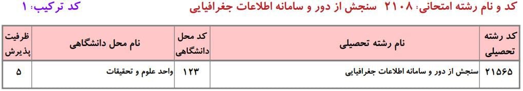 ظرفیت دکتری دانشگاه آزاد در رشته ﺳﻨﺠﺶ از دور و ﺳﺎﻣﺎﻧﻪ اﻃﻼﻋﺎت ﺟﻐﺮاﻓﻴﺎیی ۱ ظرفیت دکتری دانشگاه آزاد در رشته ﺳﻨﺠﺶ از دور و ﺳﺎﻣﺎﻧﻪ اﻃﻼﻋﺎت ﺟﻐﺮاﻓﻴﺎیی ۱