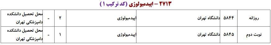 ظرفیت پذیرش دکتری رشته اﭘﻴﺪﻣﻴﻮﻟﻮژی در دانشگاه‌های سراسری ۱