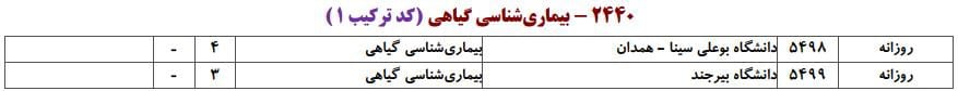 ظرفیت پذیرش دکتری رشته بیماری شناسی گیاهی در دانشگاه‌های سراسری ۱