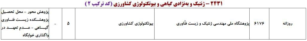 ظرفیت پذیرش دکتری رشته بیوتکنولوژی ﻛﺸﺎورزی در دانشگاه‌های سراسری ۳