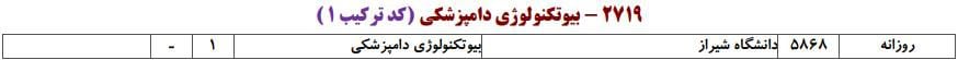 ظرفیت پذیرش دکتری رشته ﺑﻴﻮﺗﻜﻨﻮﻟﻮژی دامپزشکی در دانشگاه‌های سراسری ۱