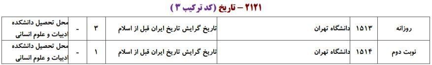 ظرفیت پذیرش دکتری رشته ﺗﺎرﻳﺦ اﻳﺮان ﻗﺒﻞ از اﺳﻼم در دانشگاه‌های سراسری ۴