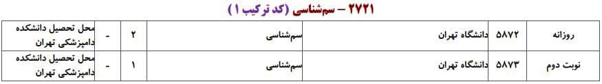 ظرفیت پذیرش دکتری رشته ﺳﻢﺷﻨﺎسی در دانشگاه‌های سراسری ۱