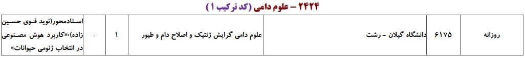ظرفیت پذیرش دکتری رشته ﻋﻠﻮم دامی در دانشگاه‌های سراسری ۸
