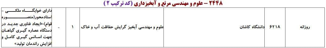 ظرفیت پذیرش دکتری رشته ﻋﻠﻮم و مهندسی آبخیز در دانشگاه‌های سراسری ۶