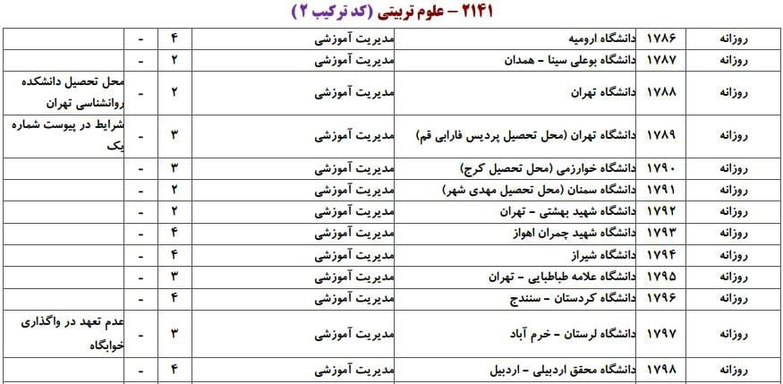 علوم تربیتی 1 علوم تربیتی 1