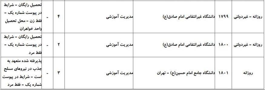 علوم تربیتی 2 علوم تربیتی 2