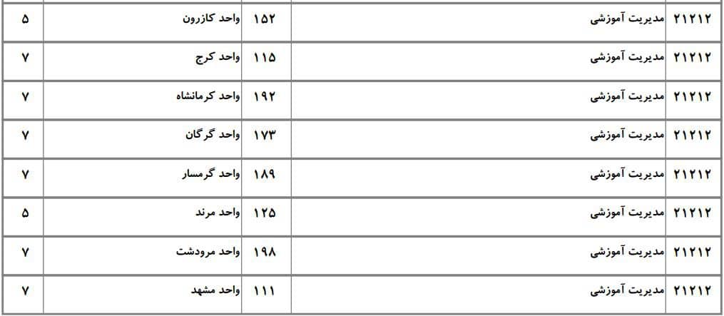 علوم تربیتی 7 علوم تربیتی 7