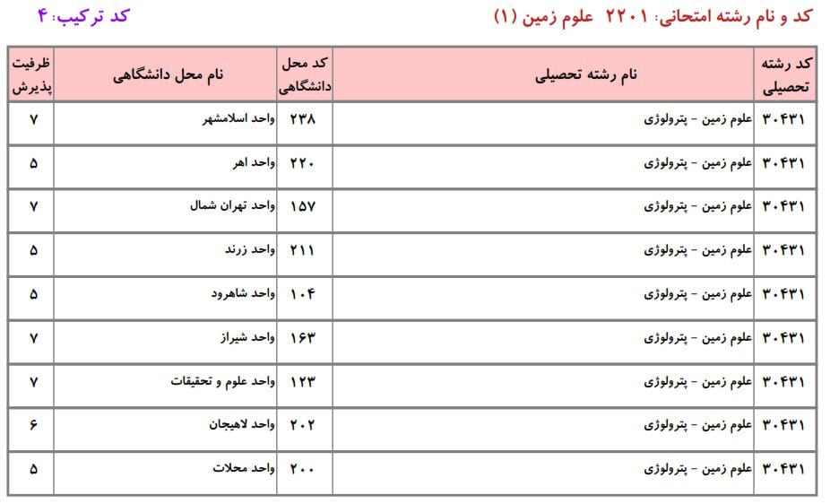 علوم زمین 10