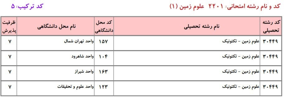 علوم زمین 11