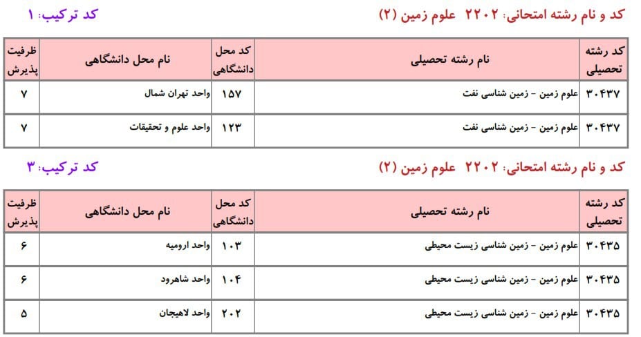 علوم زمین 12
