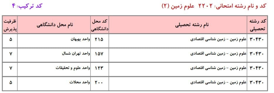 علوم زمین 13