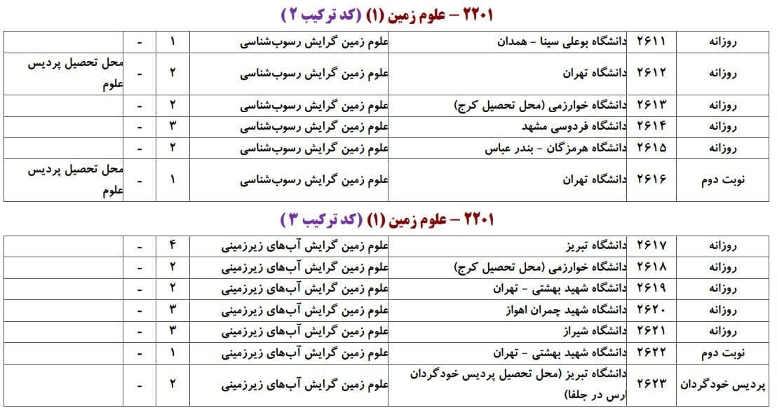 علوم زمین 2