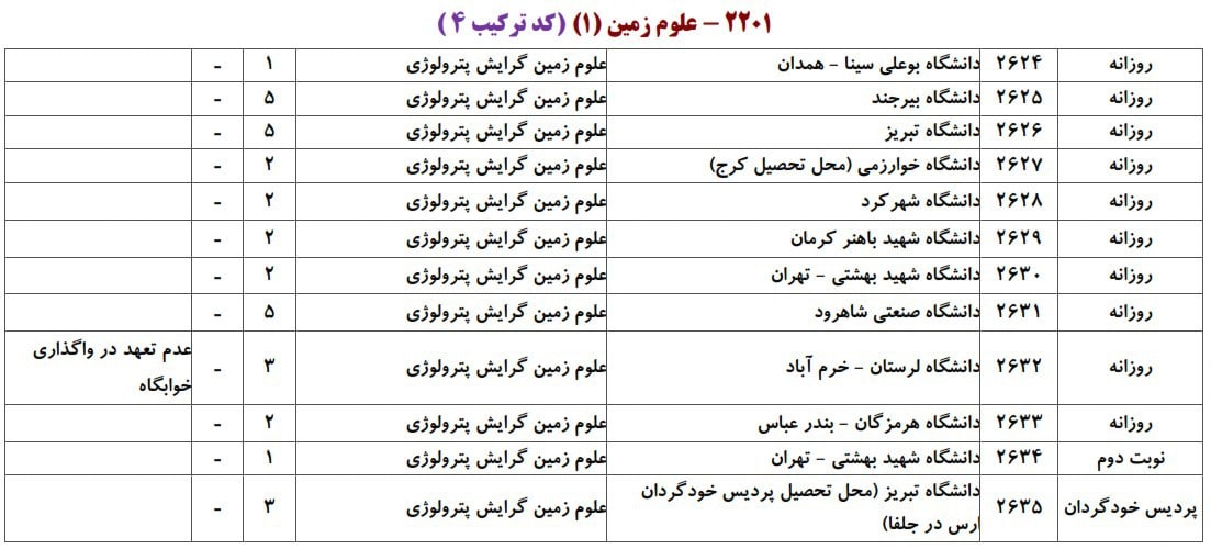 علوم زمین 3