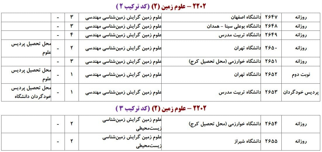 علوم زمین 5
