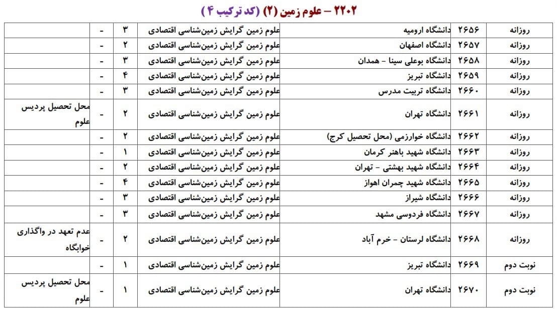 علوم زمین 6