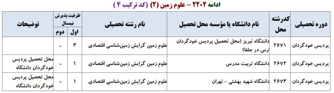 علوم زمین 7