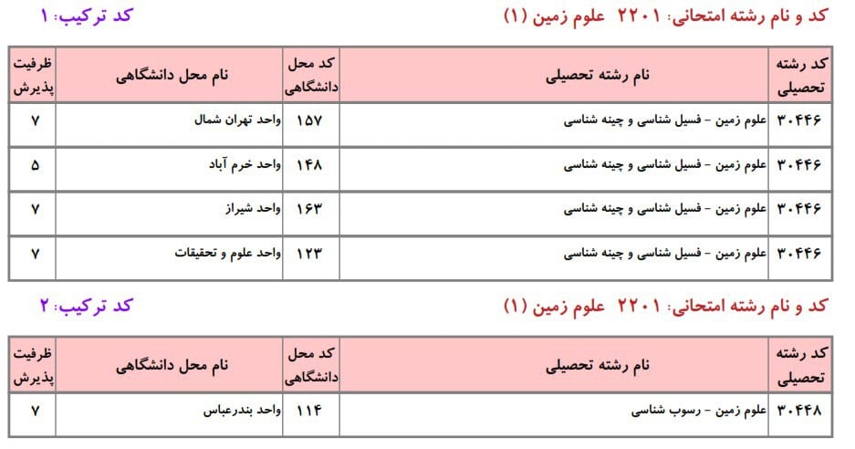 علوم زمین 8