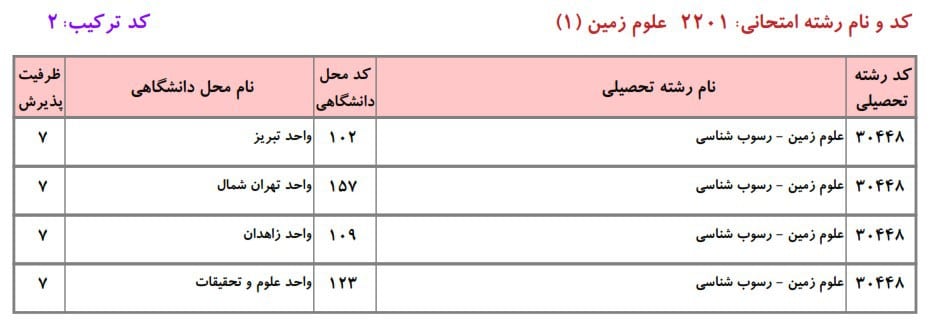 علوم زمین 9