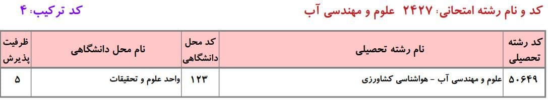 علوم و مهندسی آب 11