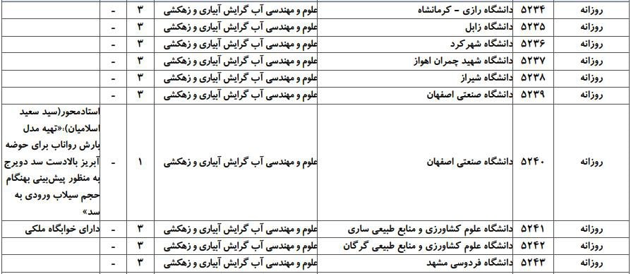 علوم و مهندسی آب 2