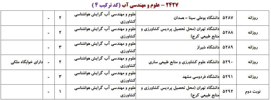 علوم و مهندسی آب 7
