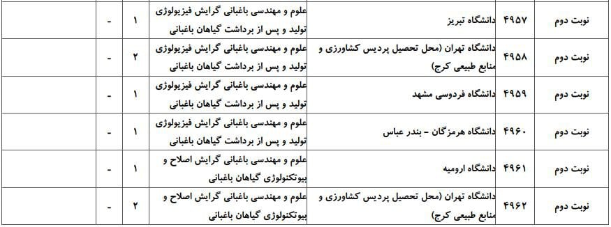 علوم و مهندسی باغبانی 6