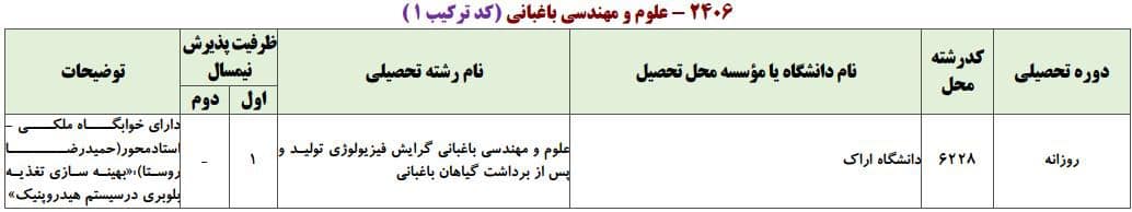 علوم و مهندسی باغبانی 8