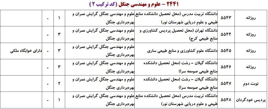 علوم و مهندسی جنگل 3 علوم و مهندسی جنگل 3
