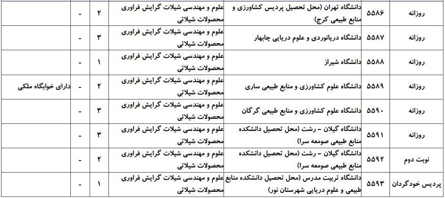 علوم و مهندسی شیلات 4