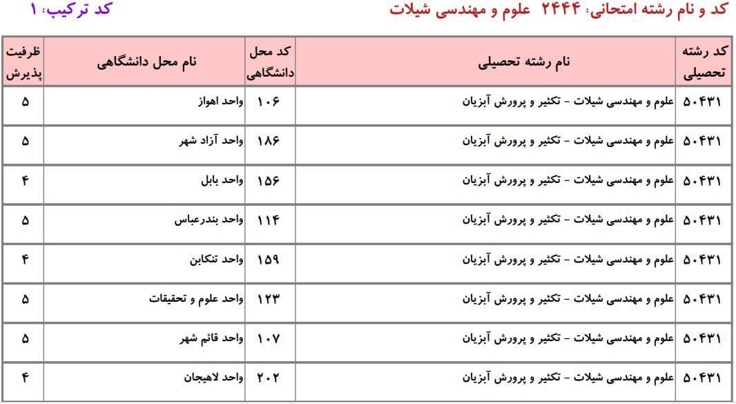 علوم و مهندسی شیلات 7