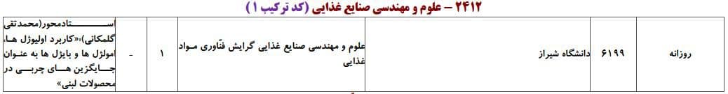 علوم و مهندسی صنایع غذایی 9