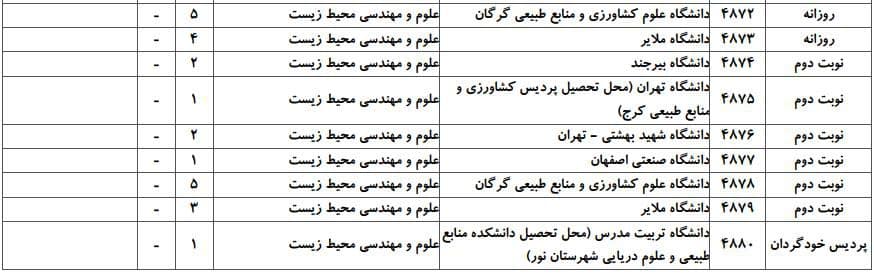 علوم و مهندسی محیط زیست 2 علوم و مهندسی محیط زیست 2