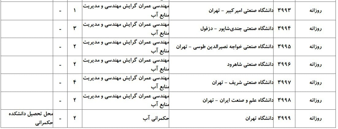 عمران 16 عمران 16