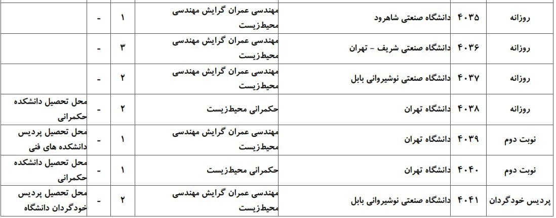 عمران 21 عمران 21