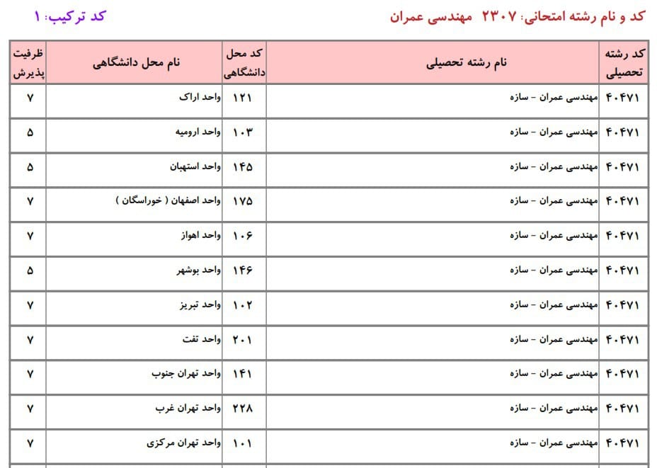 عمران 23 عمران 23