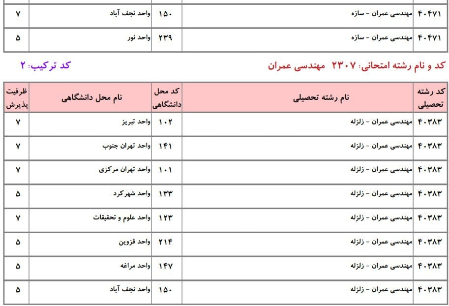 عمران 26 عمران 26