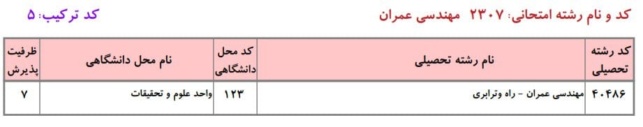 عمران 29 عمران 29