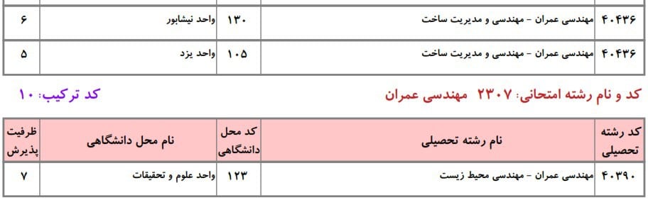 عمران 34 عمران 34