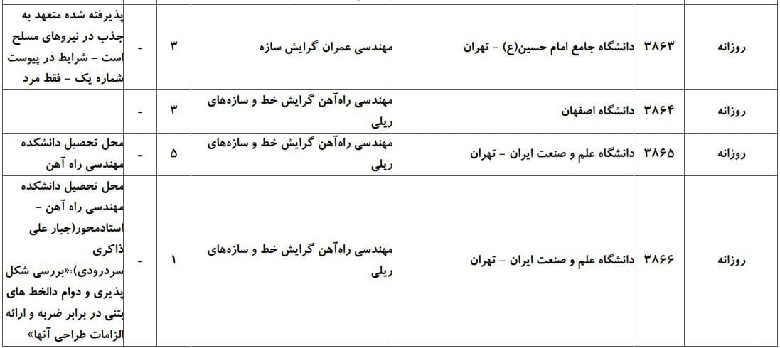 عمران 4 عمران 4