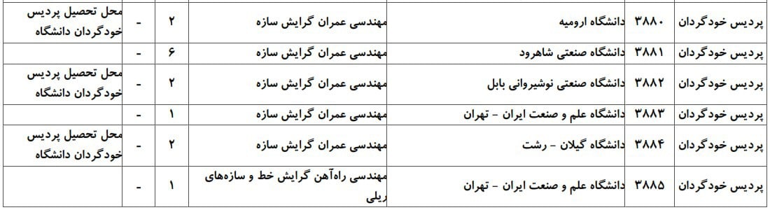 عمران 6 عمران 6
