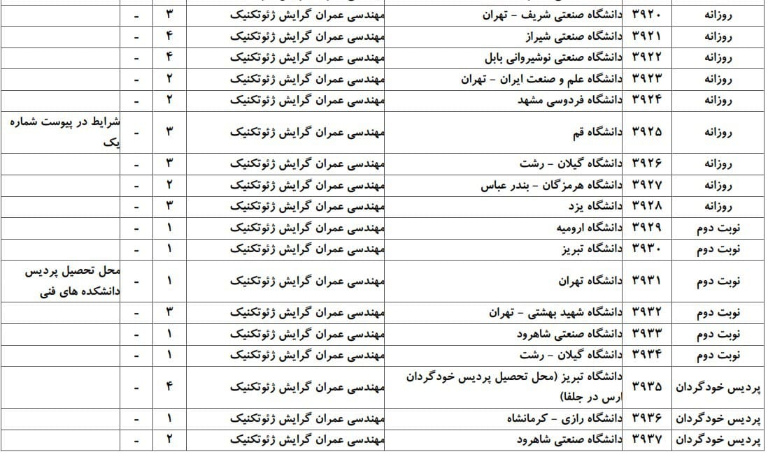 عمران 9 عمران 9