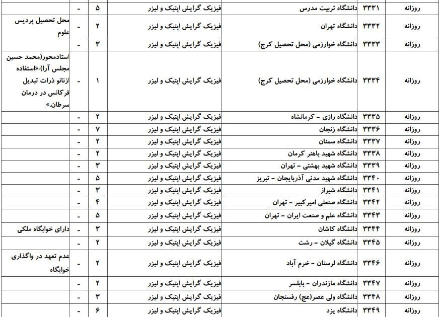 فیزیک 3 فیزیک 3