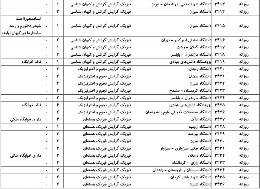 فیزیک 8 فیزیک 8