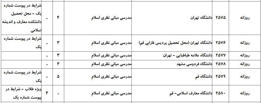 مدرسی معارف اسلامی 2 مدرسی معارف اسلامی 2